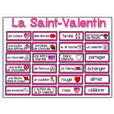 Mur De Mots Vocabulaire Th Matique St Valentin