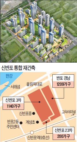 신반포 3형제 통합 재건축한강변 45층 3043가구 추진 한국경제