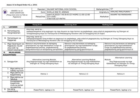June 5 9 Dll For Teachers Mapeh Annex 1c To Deped Order 42 S 2016 Grades 1 To 12 Daily
