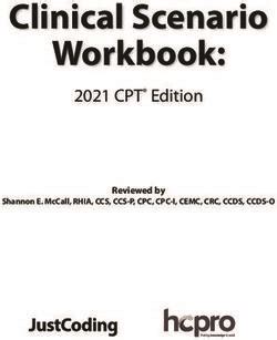 Clinical Scenario Workbook 2021 CPT Edition Reviewed By HCPro