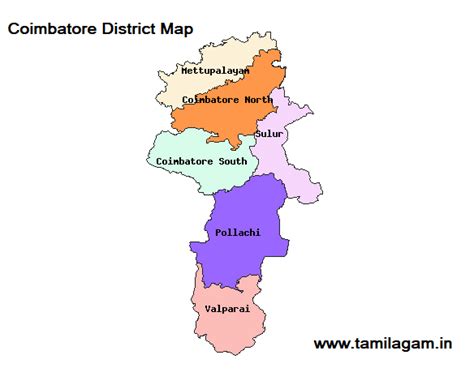 Coimbatore District Information Coimbatore District History