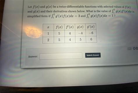 Solved Let Fx And Gx Be A Twice Differentiable Functions