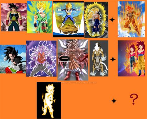 My Saiyan Transformation Charts By Teoma The Naraotor On Deviantart