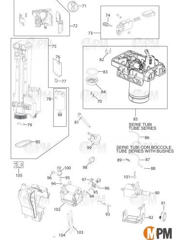 Vue Eclatee Delonghi Ecam Sw