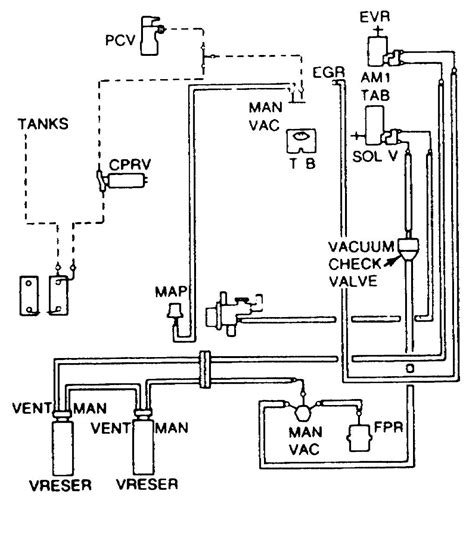 Vacuum Hose Diagram Chevy 350 Engine