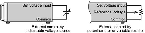 The Basics Of Analog Remote Control Tech Matsusada Precision