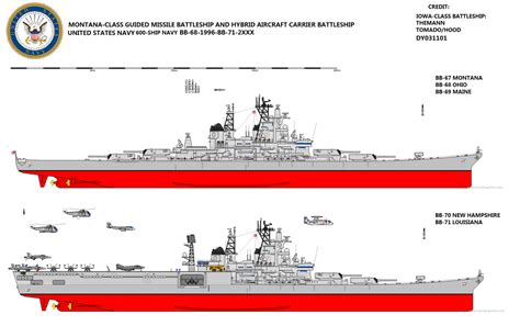 Montana-class Batleship by TeitokuTachibana on DeviantArt