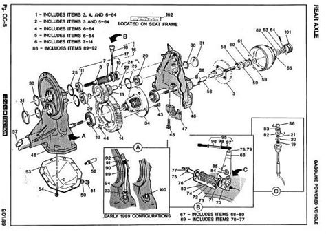 Ezgo Txt Parts Diagram