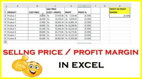 How To Calculate Selling Price From Cost And Profit Margin How To