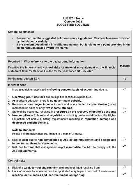 Aue Y Test Suggested Solution Aue Test October