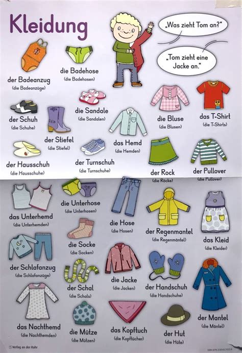 Clothes In German Education Is Important For You Subscribe For