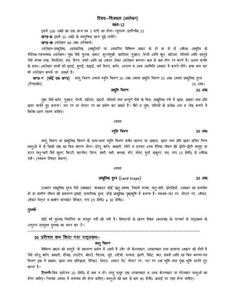 Up Board Class 12 Syllabus 2023 Drawing Pdf Download