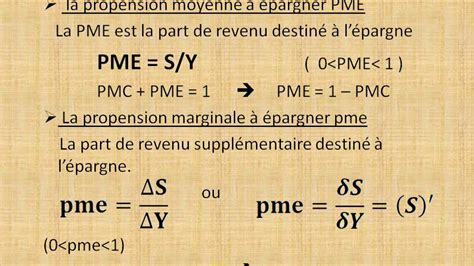 Macroéconomie S2 Partie 14 Le Modèle Keynésien Le Fonction De L