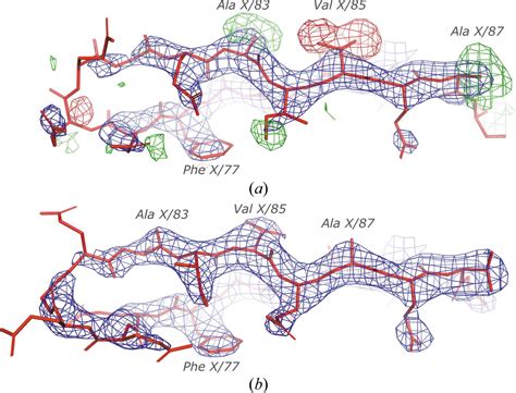 Iucr Sequence Assignment Validation In Protein Crystal Structure