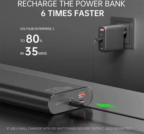 4smarts Powerbank 20 000 MAh Quick Charge En Power Delivery 130W Zwart