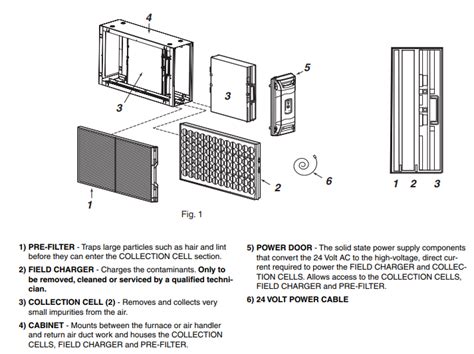 trane xr14 wiring diagram - Wiring Diagram