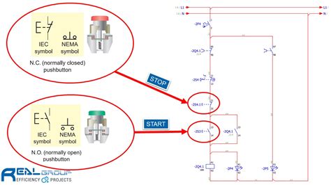 NÚT NHẤN LÀ GÌ CÁCH SỬ DỤNG NÚT NHẤN https khaiphat vn