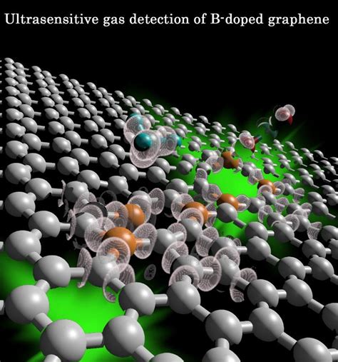 Ultrasensitive sensors made from boron-doped graphene