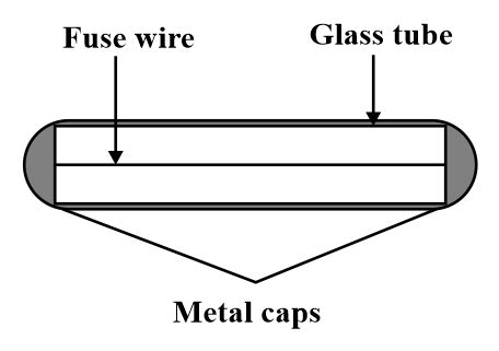 Draw the diagram of a cartridge type fuse and explain its use