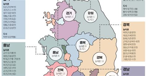 균형위 “취약지역 생활여건 개조사업 신규 대상지 선정”