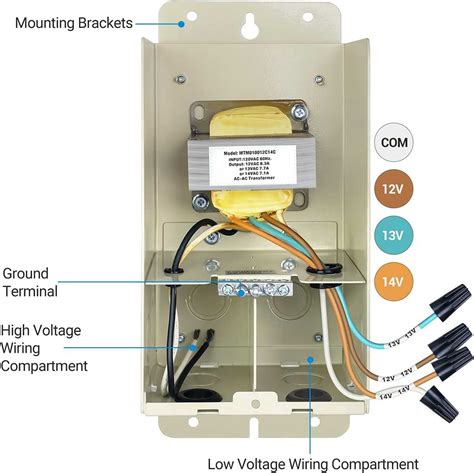 How To Wire A Pool Light Transformer A Complete Wiring Diagram