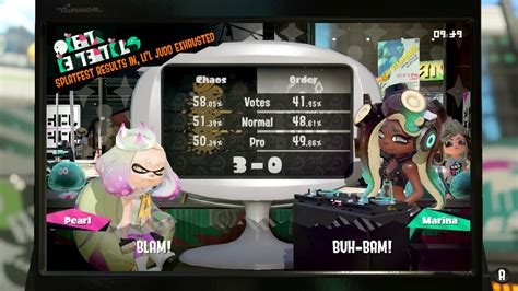 Splatoon 2 final Splatfest results