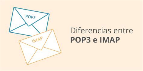 Diferencias Entre Los Protocolos De Correo POP3 E IMAP El Blog De Loading