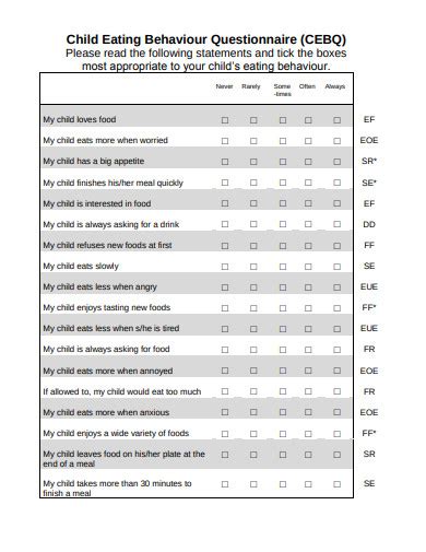 10 Behaviour Questionnaire Templates In Pdf Doc Free And Premium