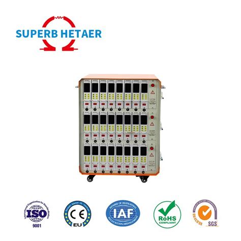 Zone Hot Runner System Temperature Controller Manufacturers