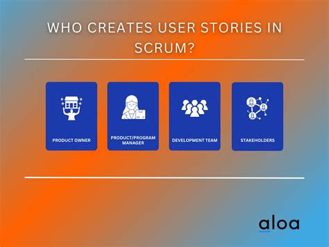 Who Creates User Stories In Scrum How To Guide For Teams