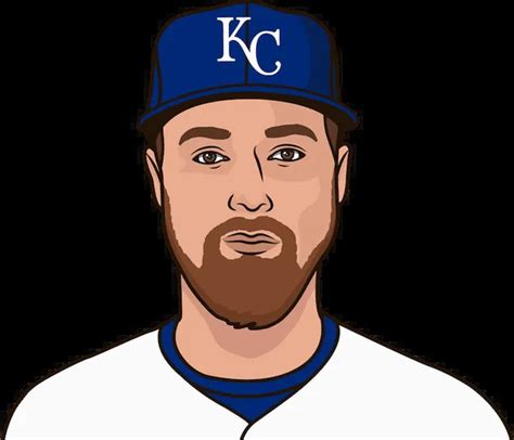 Kansas City Royals Playoffs 2015 Statmuse