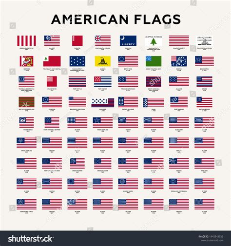 Vector Illustration History Flags United States Stock Vector (Royalty ...