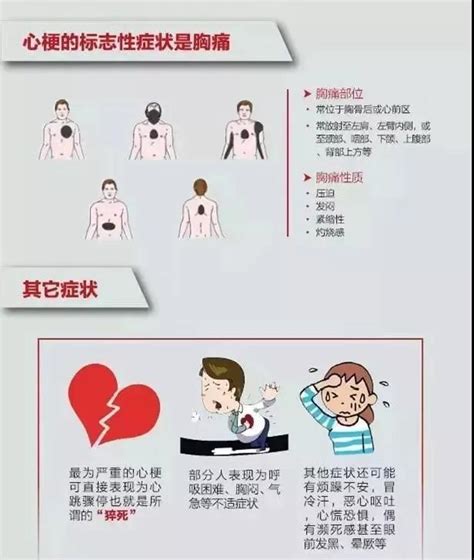 守初心 担使命包头医学院第一附属医院举办心梗救治日科普义诊活动 内蒙古科技大学包头医学院第一附属医院