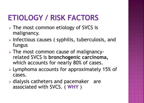 Superior Vena Cava Syndrome Etiology And Management Ppt