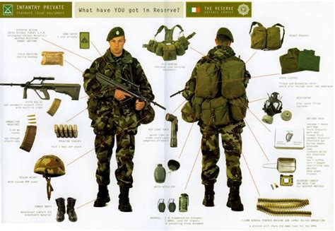 √ Irish Army Ranger Wing Equipment - Va Kreeg