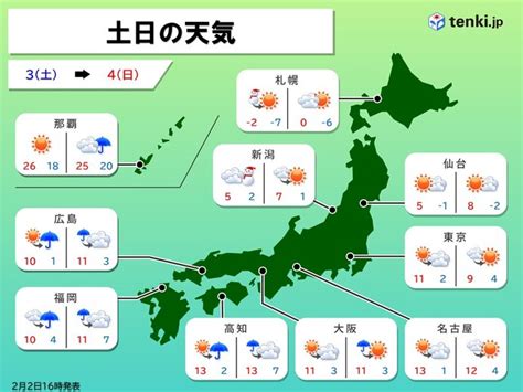 土日の天気 西日本は天気下り坂 大雪に注意 関東も週明け南岸低気圧の大雪に備えて気象予報士 牧 良幸 2024年02月02日 日本気象