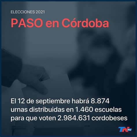 Paso 2021 Quiénes Son Los Precandidatos En Córdoba Tn