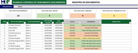 Planilha Controle De Vencimento Documentos Max Planilhas