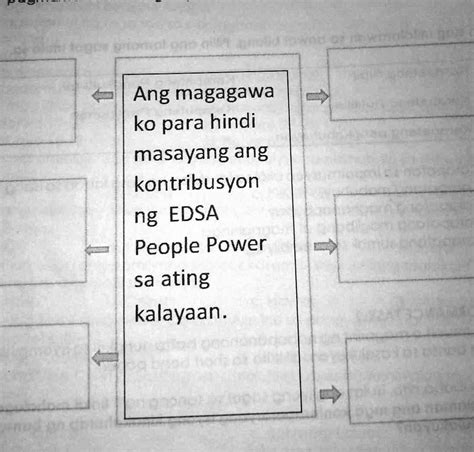 SOLVED Pa Help Po I Need The Answer Now Po Ang Magagawa Ko Para