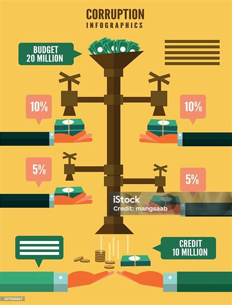 Ilustración De Corrupción Infografías Y Más Vectores Libres De Derechos