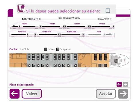 RENFE Elegir El Asiento Del Tren MEET IN