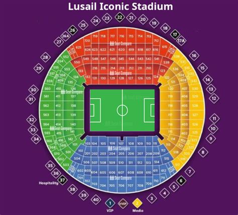 Lusail Iconic Stadium, Capacity, Tickets, Seating Plan, Records ...