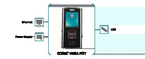 Matrix Cosec Vega Series Cutting Edge Biometric Rfid Card Door