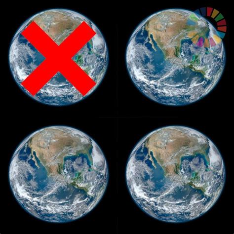 Dutch Overshoot Day En Het Belang Van De Esg Regelgeving