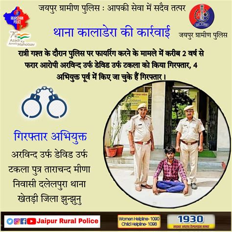 Jaipur Rural Police On Twitter Jaipurrural थाना कालाडेरा की कार्रवाई पुलिस पर फायरिंग