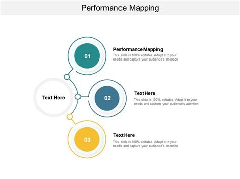 performance mapping  powerpoint  portfolio graphics