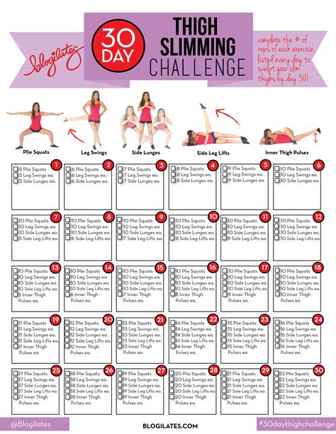 30 Day Inner Thigh Challenge Printable Esercizi Di Tonificazione