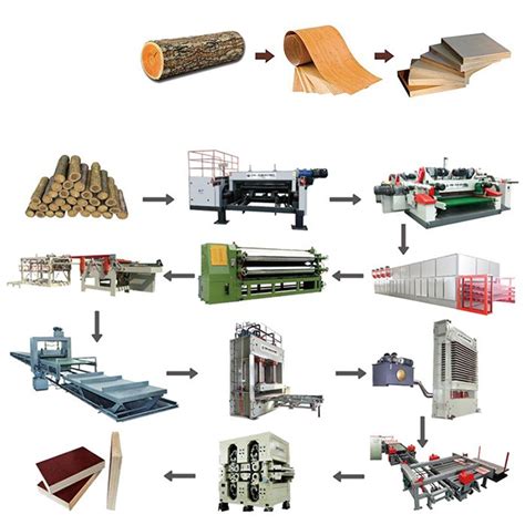 Complete Plywood Making Equipment Line Shandong Jike Machinery Co Ltd