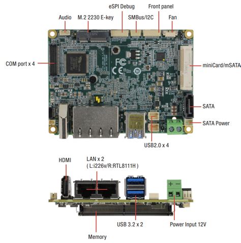 Aaeon Pico Asl Industrial Sbc Is Built Around Intel Atom X Re Soc