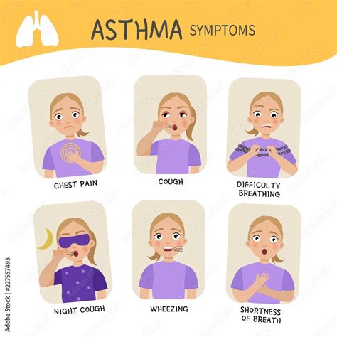 Asthmatic Problems Vector Infographic Symptoms Of Asthma Bronchial